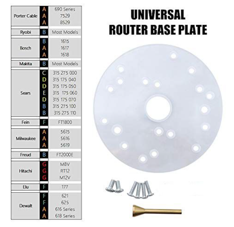 Universal Router Base and Bush Guide | Lockcarpentry Shop